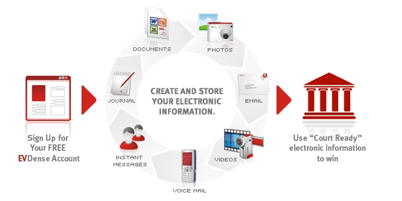 How_it_works_diagram_v3_cropped