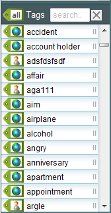 Tag_organization